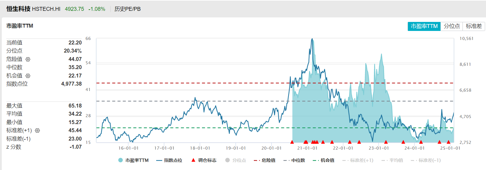 DeepSeek引爆全球对冲基金，抢滩中国股市新热潮